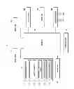 Fig. 02 - Method and apparatus for processing data using optical character reader