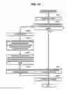 Fig. 15 - Server, server control method, program and recording medium