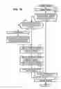 Fig. 19 - Server, server control method, program and recording medium