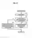 Fig. 22 - Server, server control method, program and recording medium