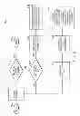 Fig. 06 - Vectorization approach to isolating local maxima in an N-dimensional dataset