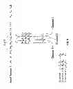 Fig. 04 - Lossless compression of fragmented image data