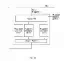 Fig. 12 - Lossless compression of fragmented image data