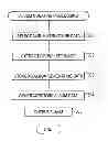 Fig. 01 - Image processing systems and methods for automatically generating image album data from multiple cameras
