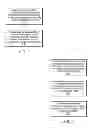 Fig. 03 - Non-destructive collaborative editing
