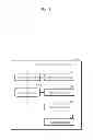 Fig. 02 - Content selection apparatus and content selection method