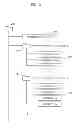 Fig. 03 - Content selection apparatus and content selection method