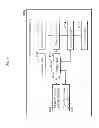 Fig. 07 - Content selection apparatus and content selection method