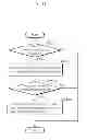 Fig. 11 - Content selection apparatus and content selection method