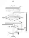 Fig. 16 - Content selection apparatus and content selection method