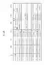 Fig. 19 - Content selection apparatus and content selection method