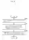 Fig. 22 - Content selection apparatus and content selection method