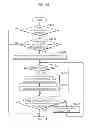 Fig. 26 - Content selection apparatus and content selection method