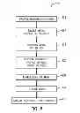 Fig. 05 - Trainable handheld optical character recognition systems and methods