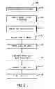 Fig. 06 - Trainable handheld optical character recognition systems and methods