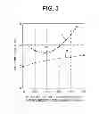 Fig. 04 - OPTICAL PATH ROUTING ELEMENT