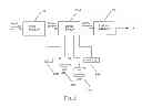 Fig. 02 - Digital Video Recording System