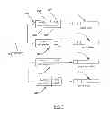 Fig. 05 - Digital Video Recording System