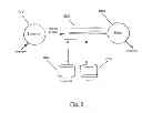 Fig. 09 - Digital Video Recording System