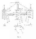 Fig. 10 - Digital Video Recording System