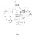 Fig. 12 - Digital Video Recording System
