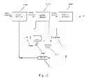 Fig. 14 - Digital Video Recording System