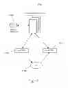 Fig. 18 - Digital Video Recording System