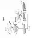Fig. 22 - Multimedia content editing server, multimedia content editing method, program, and integrated circuit