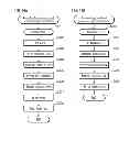 Fig. 45 - Recording medium, playback device, recording device, encoding method, and decoding method related to higher image quality