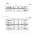 Fig. 48 - Recording medium, playback device, recording device, encoding method, and decoding method related to higher image quality