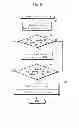Fig. 49 - Recording medium, playback device, recording device, encoding method, and decoding method related to higher image quality