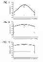 Fig. 09 - MICROFLUIDIC DEVICE AND MICROFLUIDIC APPARATUS USING THE SAME