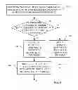 Fig. 03 - TIMER VALUE NEGOTIATION FOR PATH CONFIGURATION BASED ON RSVP-TE