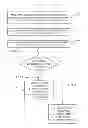 Fig. 04 - TIMER VALUE NEGOTIATION FOR PATH CONFIGURATION BASED ON RSVP-TE