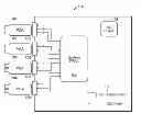 Fig. 01 - Linecards with pluggable interfaces for pluggable optical amplifiers and other pluggable devices