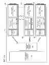 Fig. 07 - Linecards with pluggable interfaces for pluggable optical amplifiers and other pluggable devices