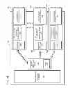 Fig. 08 - Linecards with pluggable interfaces for pluggable optical amplifiers and other pluggable devices