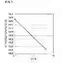 Fig. 03 - Optical fiber and optical transmission system