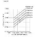 Fig. 04 - Optical fiber and optical transmission system
