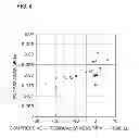 Fig. 05 - Optical fiber and optical transmission system
