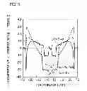 Fig. 06 - Optical fiber and optical transmission system