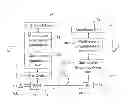 Fig. 01 - System and Method for Broadband Transmissions on a Fiber Optic with Suppression of Second and Third Order Distortions