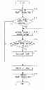 Fig. 01 - Image forming apparatus that controls discharge and replenishment of developer based on the electric charge amount of the developer contained in developing part and compositions of existing developer and new developer