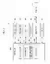 Fig. 04 - Image forming apparatus that controls discharge and replenishment of developer based on the electric charge amount of the developer contained in developing part and compositions of existing developer and new developer