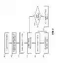 Fig. 06 - Electrographic printing of tactile images
