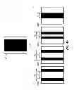 Fig. 11 - Electrographic printing of tactile images