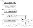 Fig. 01 - Electrographic tactile image printing system