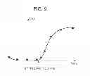 Fig. 10 - Image forming apparatus including developing device using toner holding member with specific surface roughness