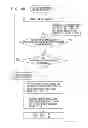 Fig. 16 - Image forming apparatus