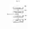 Fig. 12 - Fixing device with meandering prevention members and image forming apparatus including the same
